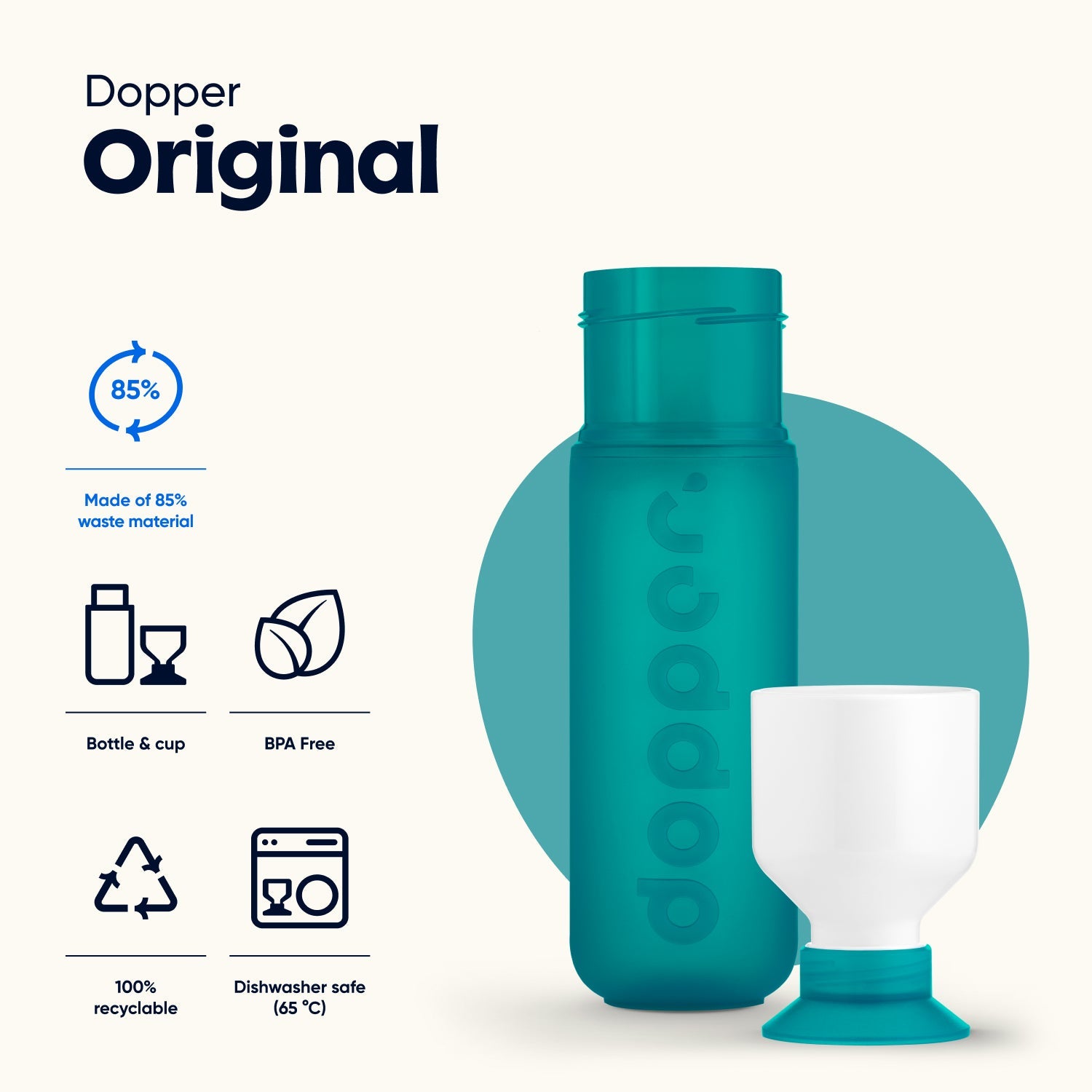 Dopper Original - Tidal Teal