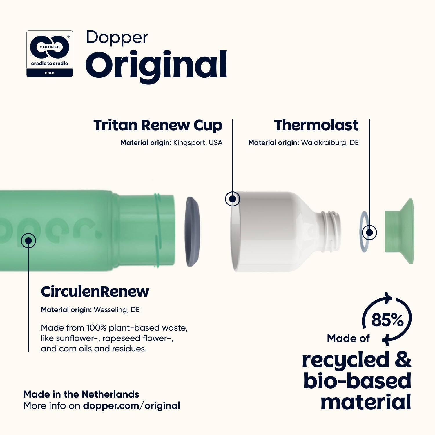 Dopper Original - Moody Mint
