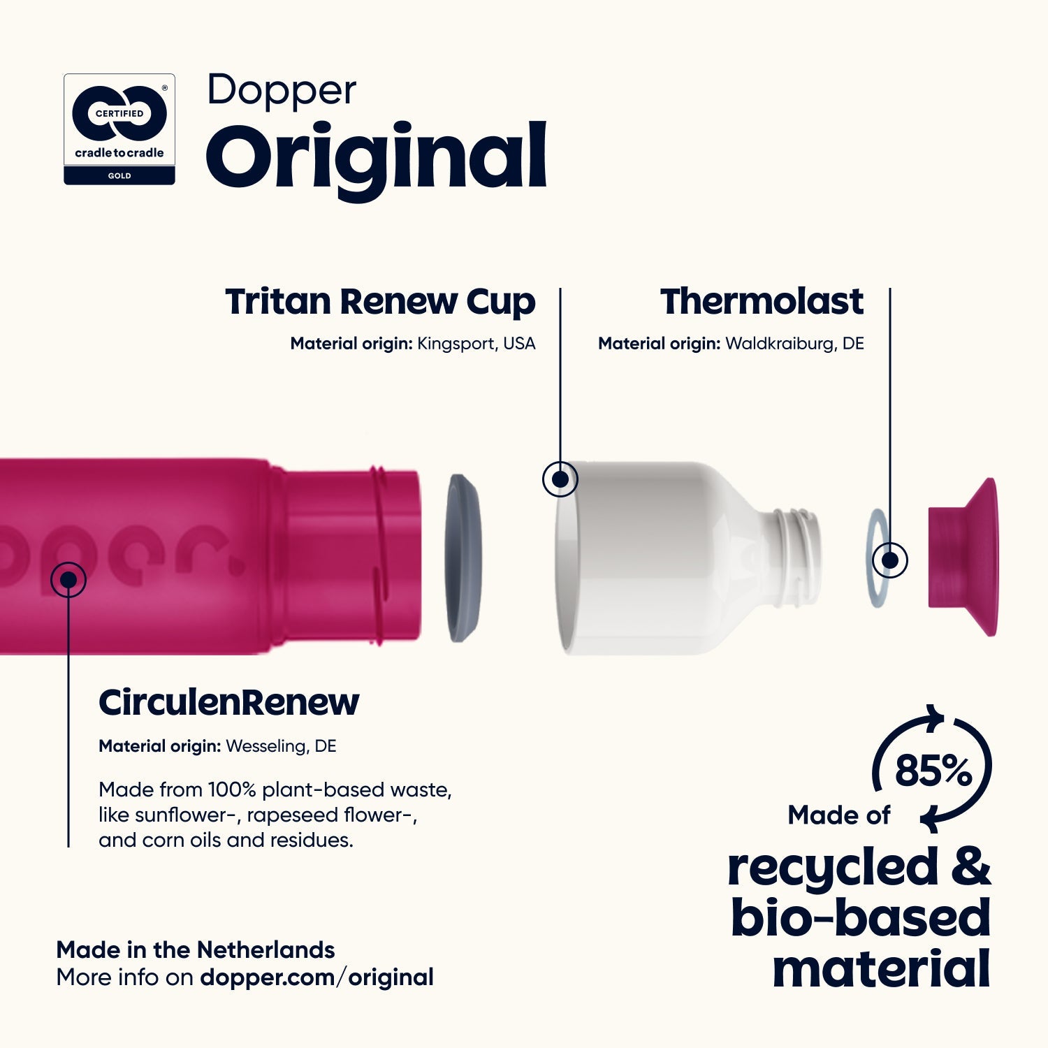 Dopper Original - Funky Fuchsia
