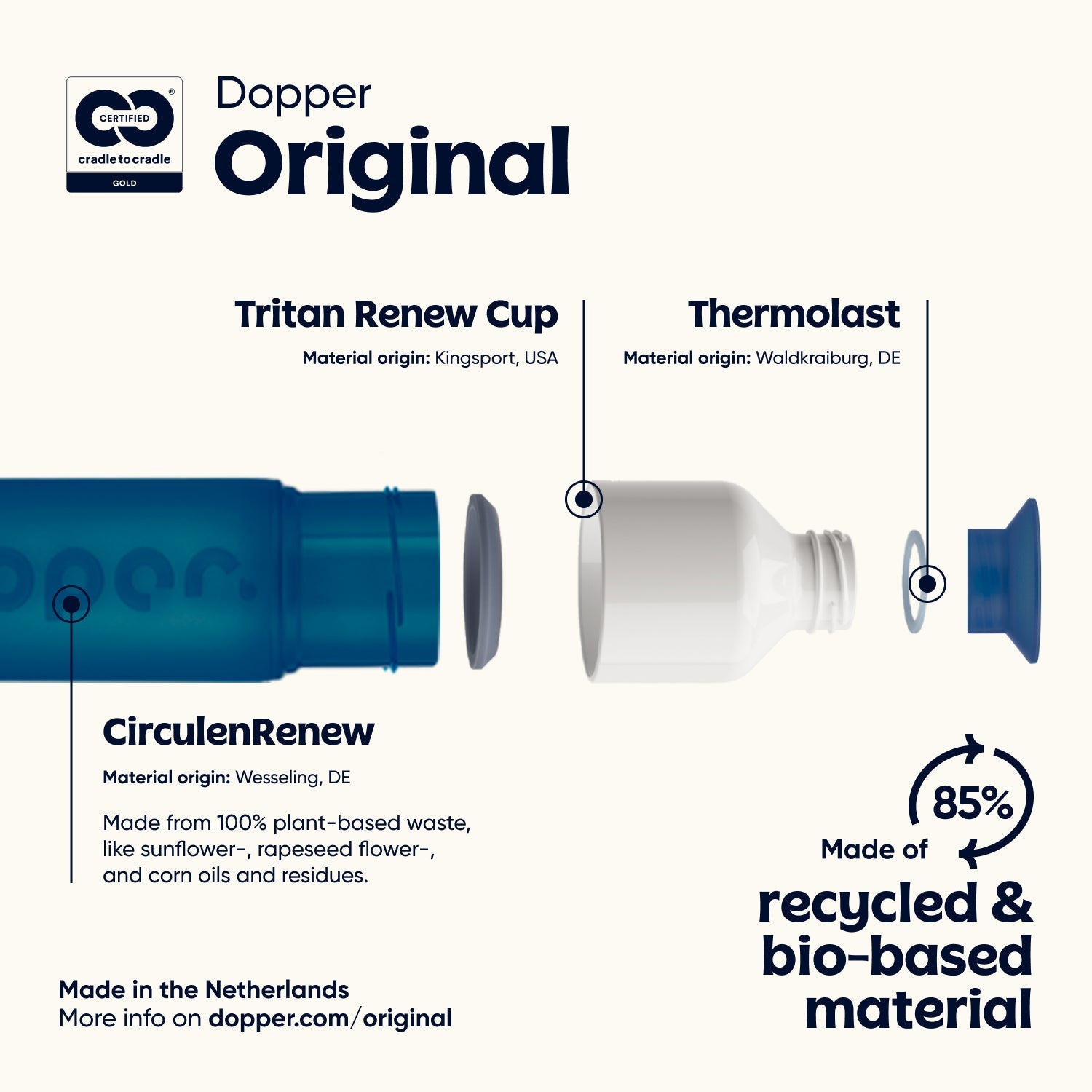 Dopper Original - Cosmic Storm