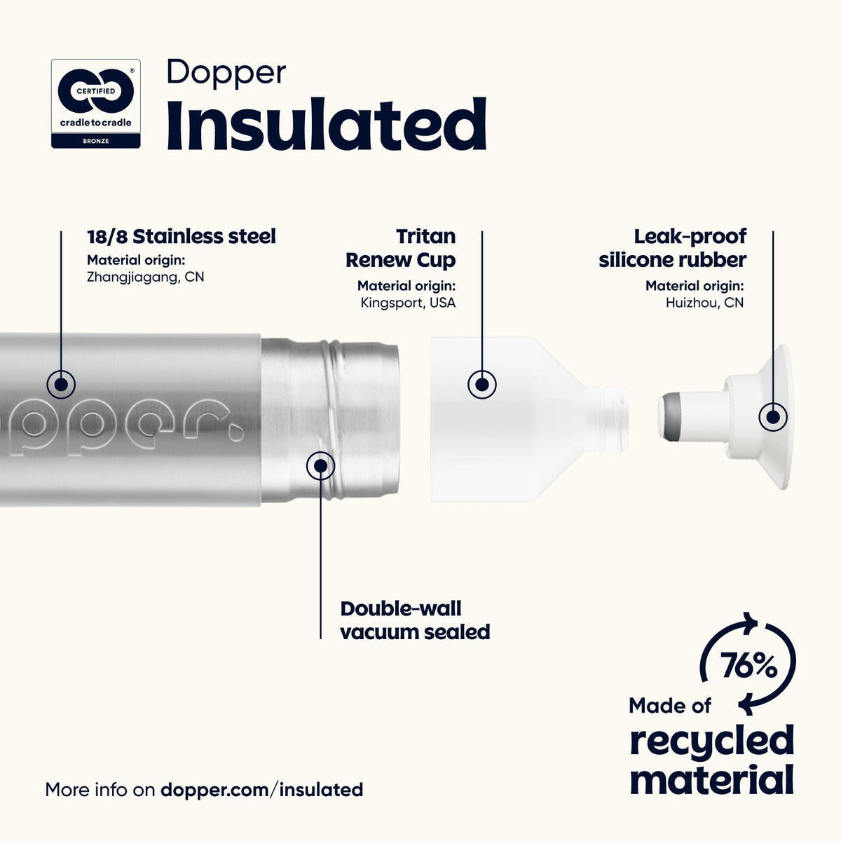 Dopper Insulated (350 ml) - Silver