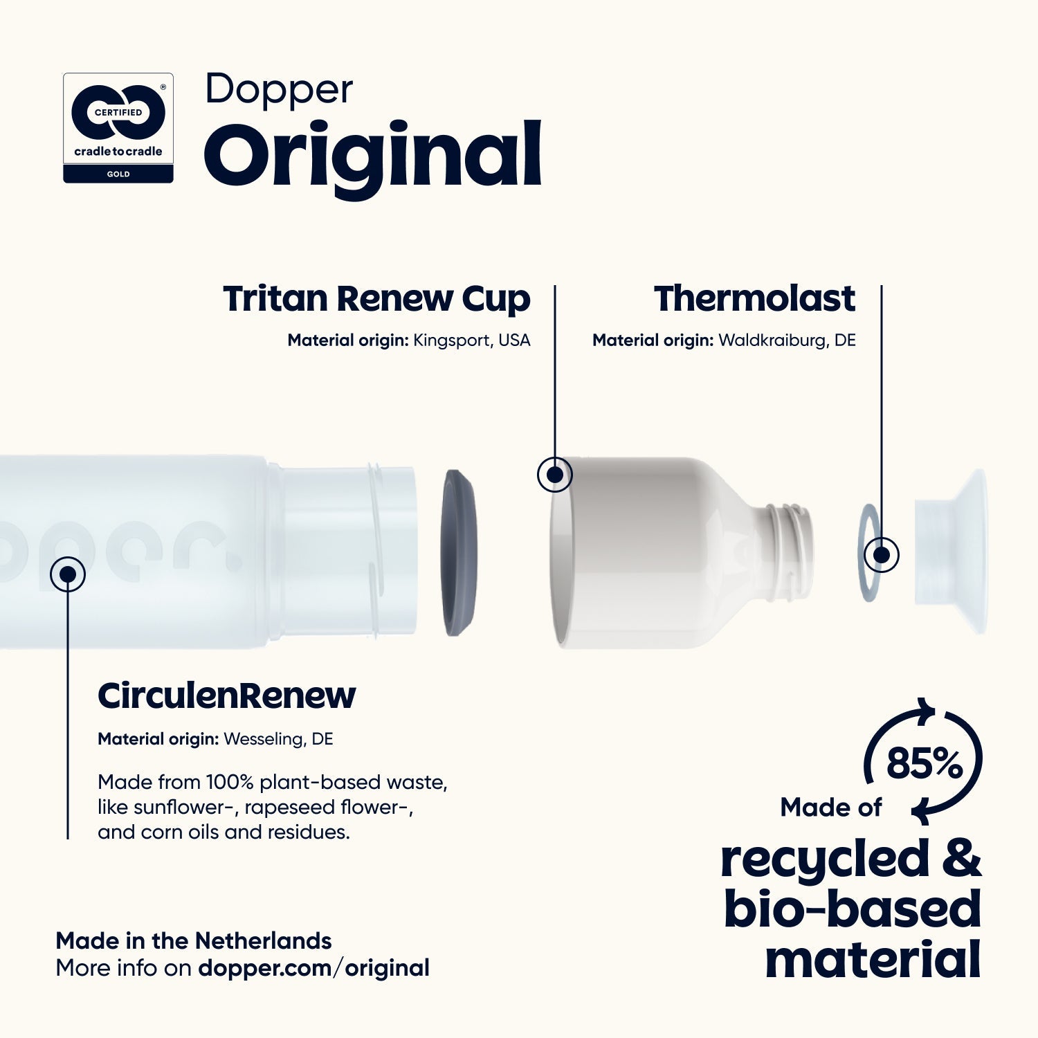 Dopper Original - Pure White