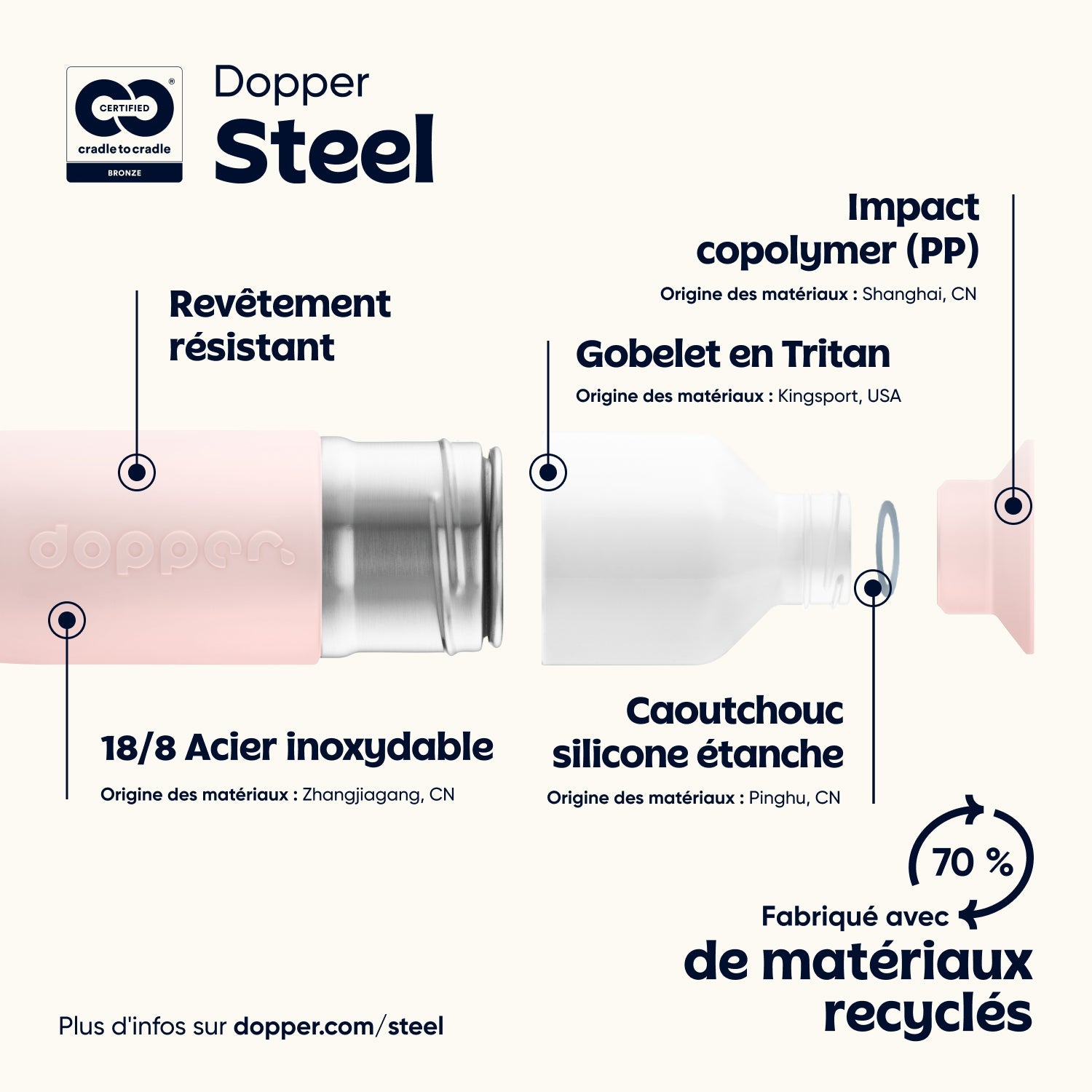 Dopper Steel (350 ml) - Soft Pink