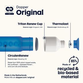 Dopper Original - Pacific Blue