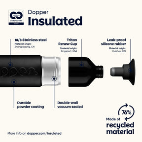 Dopper Insulated (350 ml) - Blazing Black