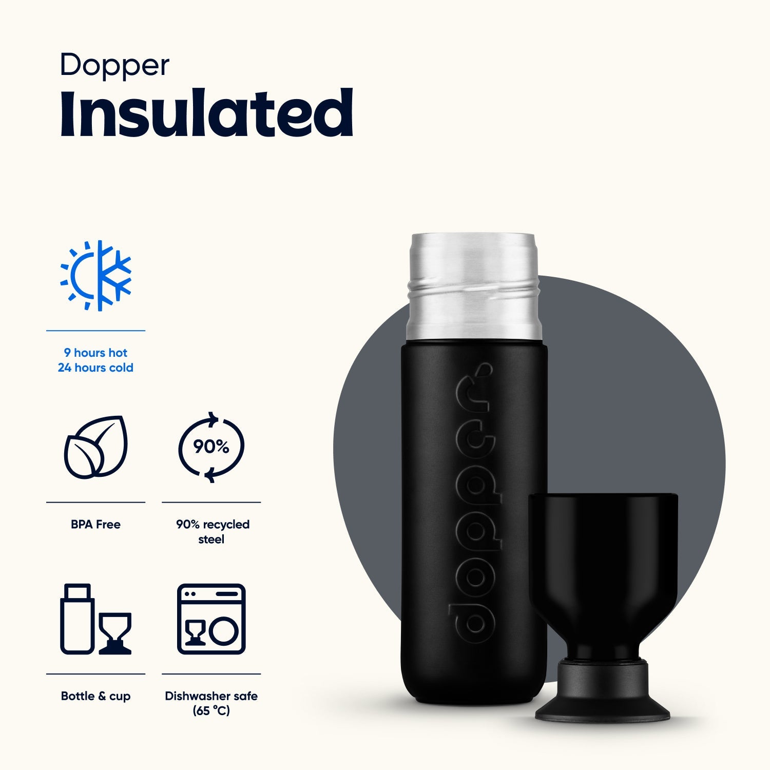 Dopper Insulated (350 ml) - Blazing Black