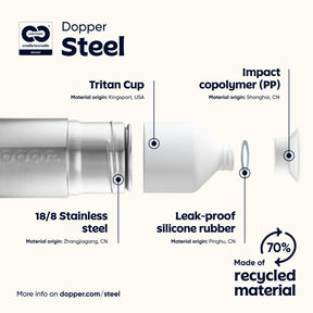 Dopper Steel (350ml)