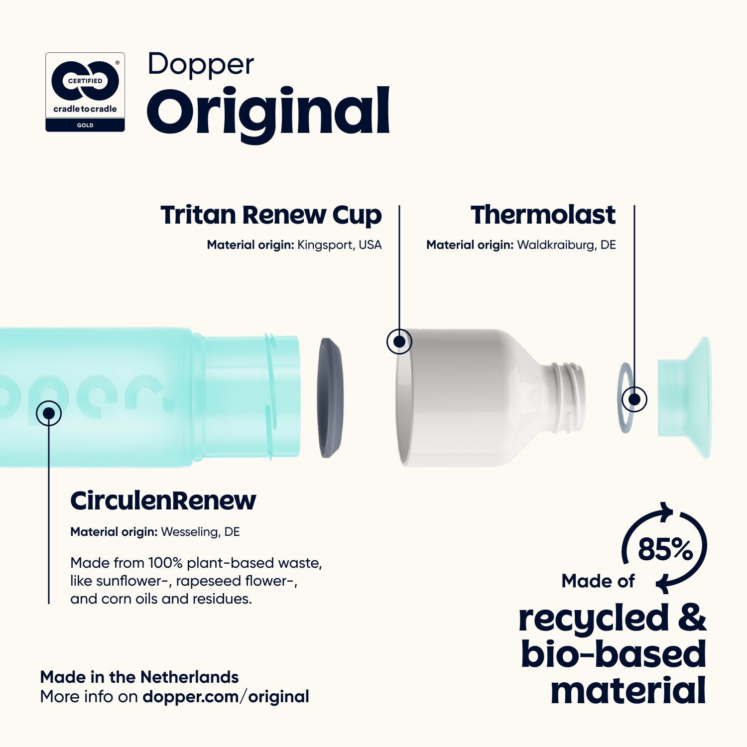 Dopper Original - Polar Blue
