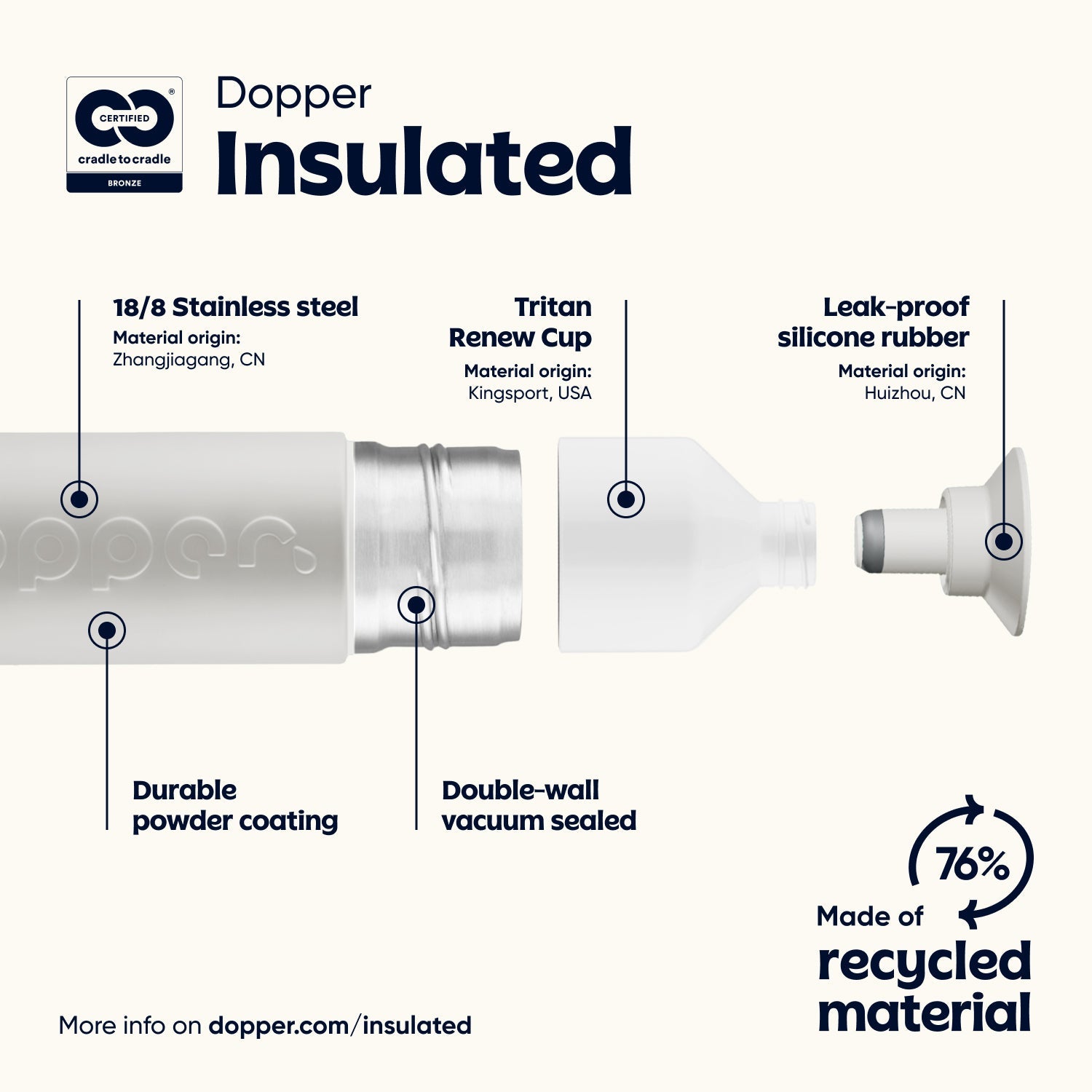 Dopper Insulated (580ml) - Gentle Grey