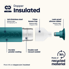 Dopper Insulated (580 ml) - Green Lagoon