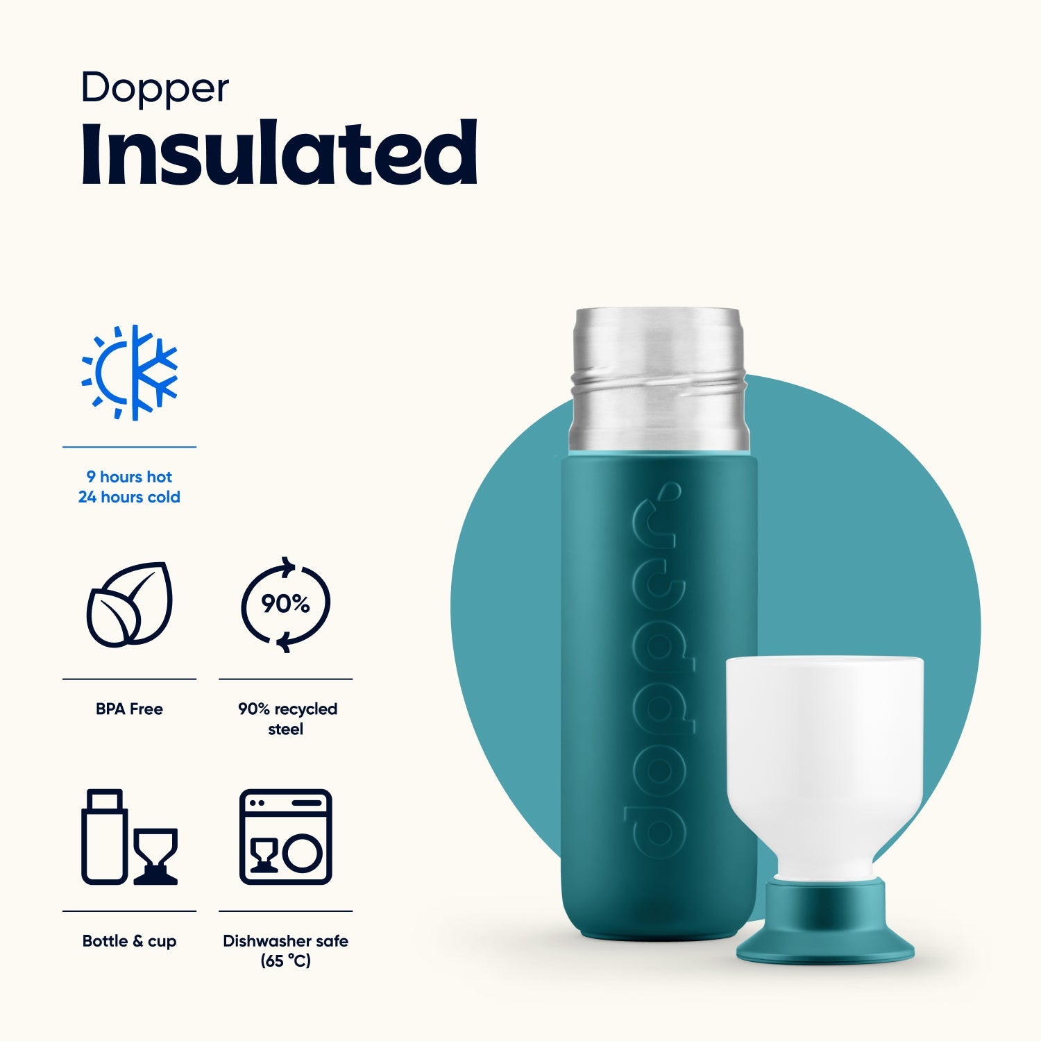Dopper Insulated (350 ml) - Green Lagoon