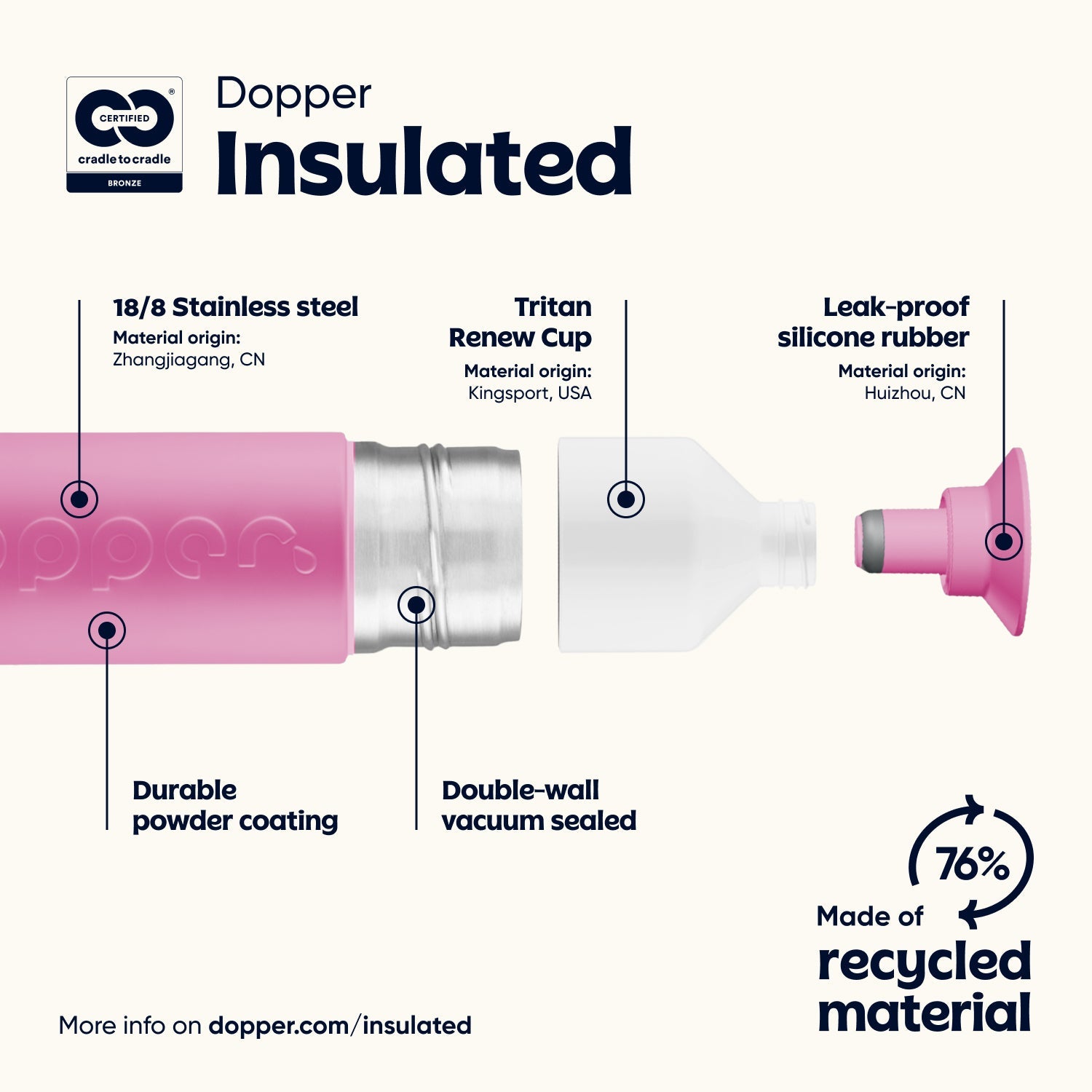 Dopper Insulated (350 ml) - Pelican Pink