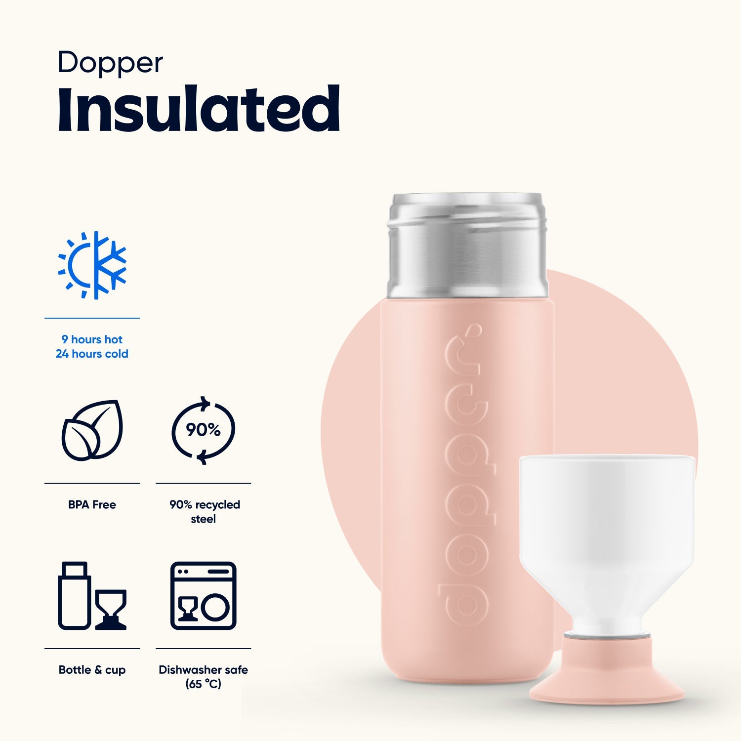 Dopper Insulated (580ml) - Pebble Peach