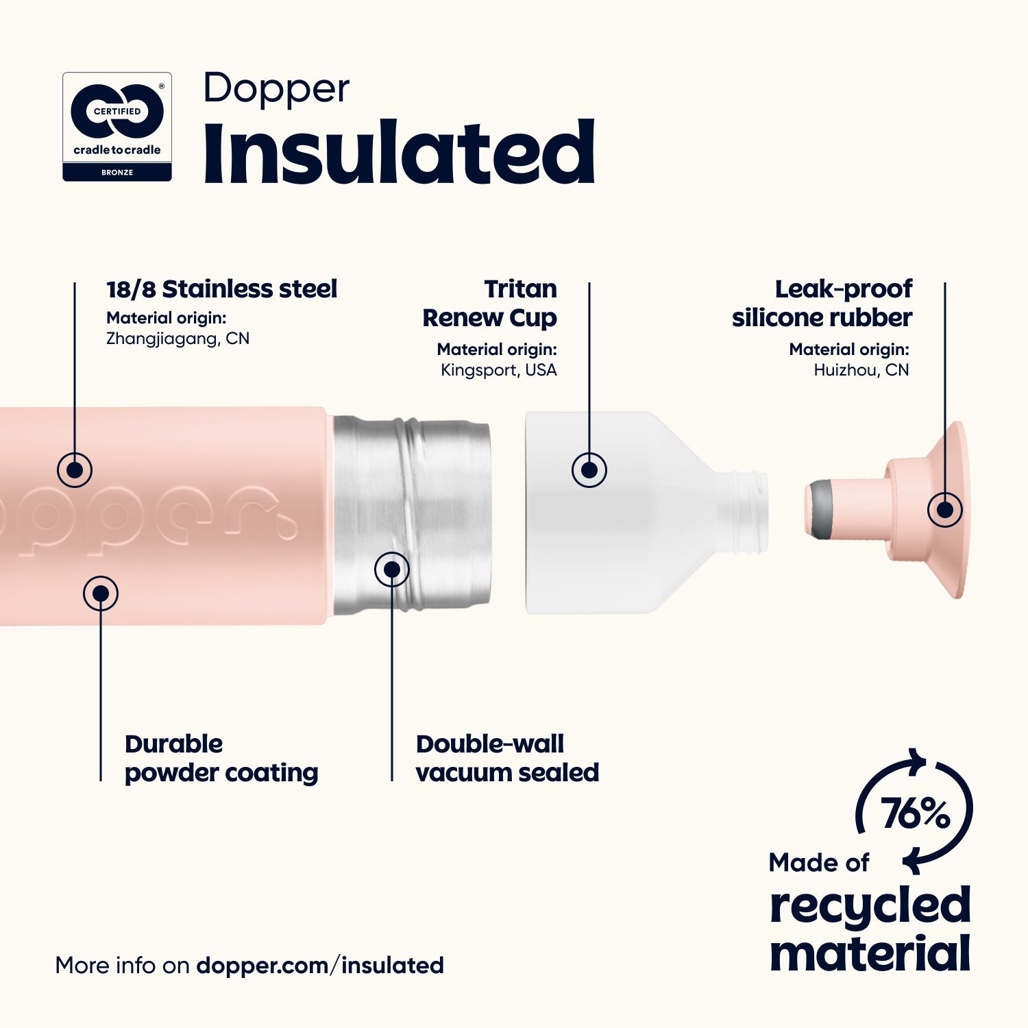 Dopper Insulated (350ml) - Pebble Peach