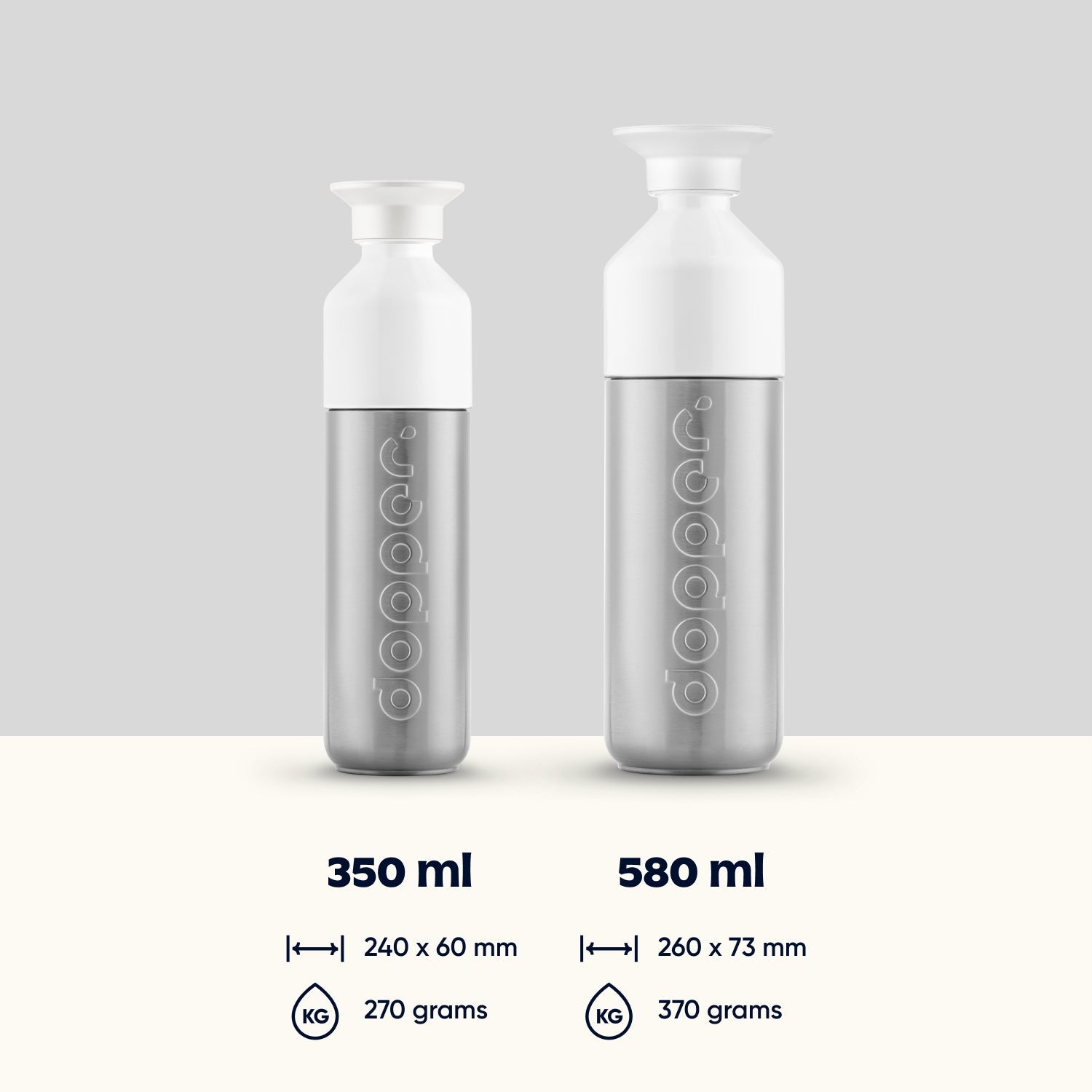 Dopper Insulated (580 ml) - Silver