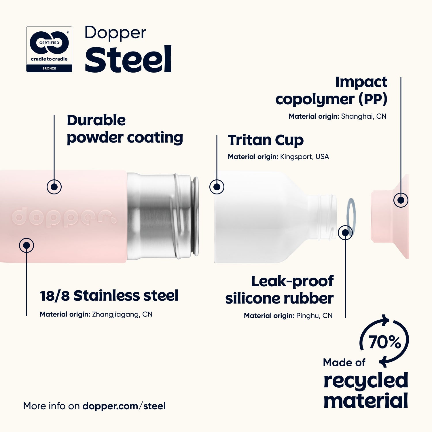 Dopper Steel (350 ml) - Soft Pink