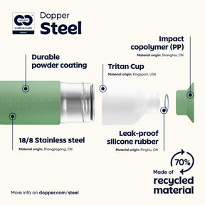 Dopper Steel (350 ml) - Fresh Green