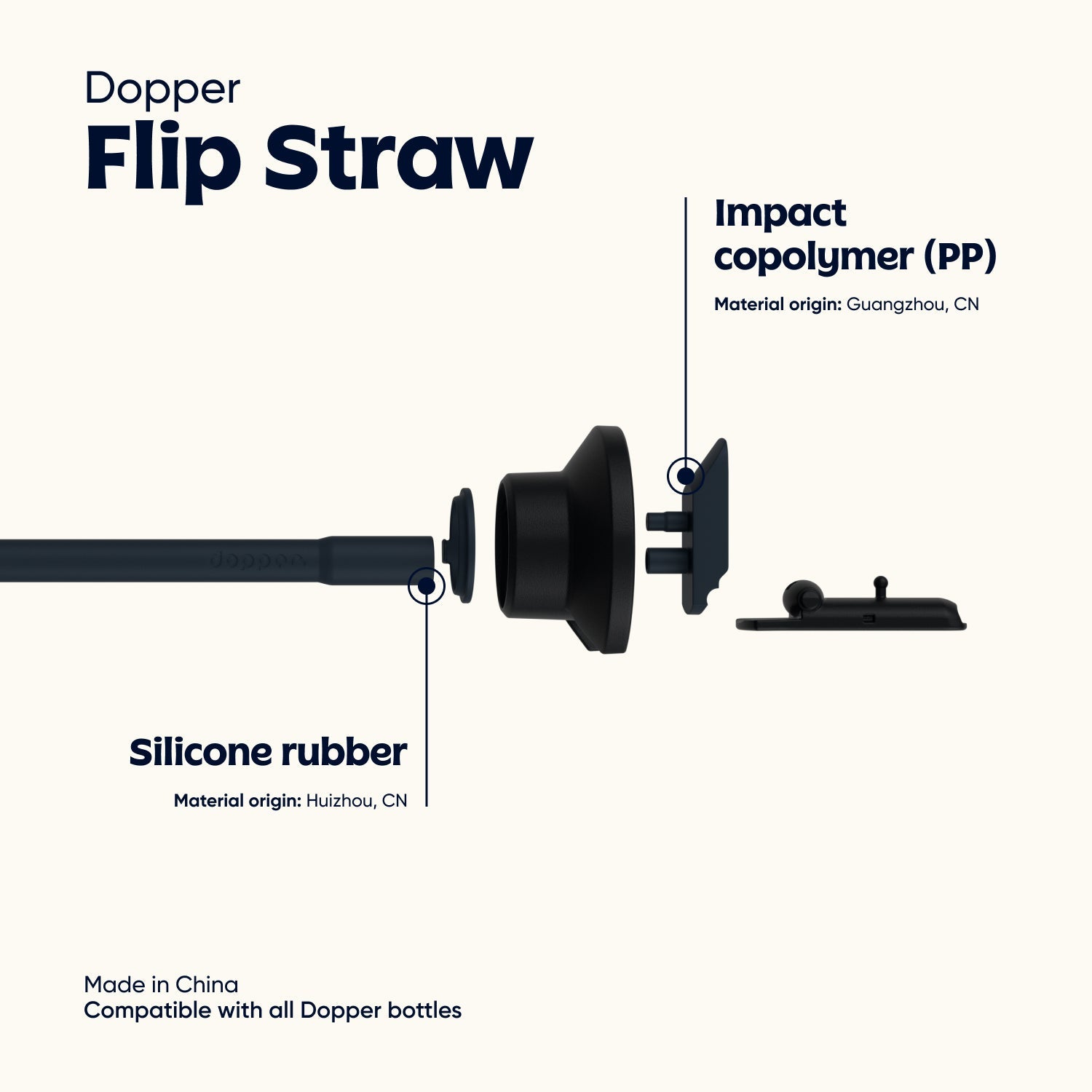 Dopper Flip Straw - Black