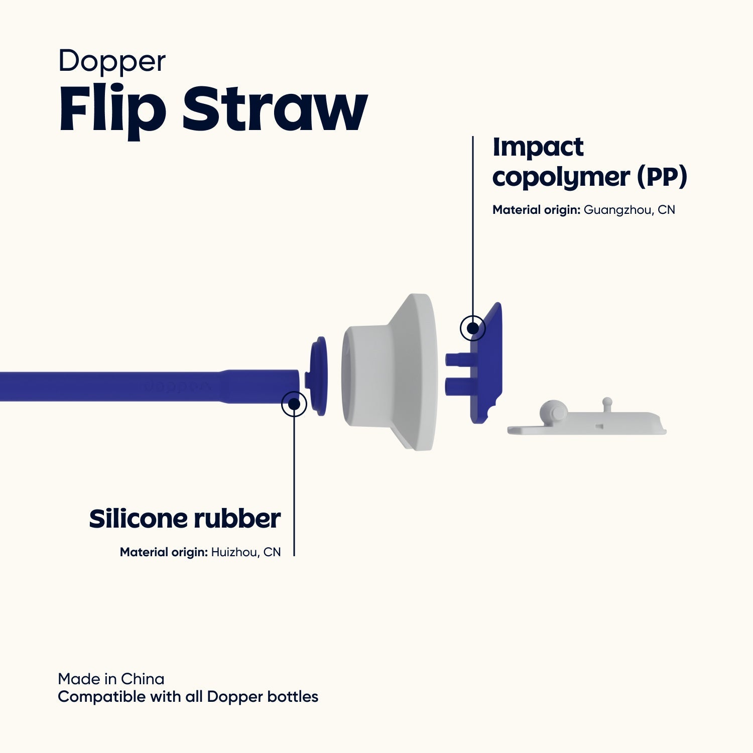Dopper Flip Straw - White