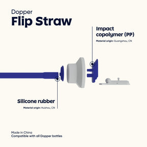 Dopper Flip Straw - White